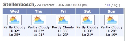 Forecast 4 Mar 2009